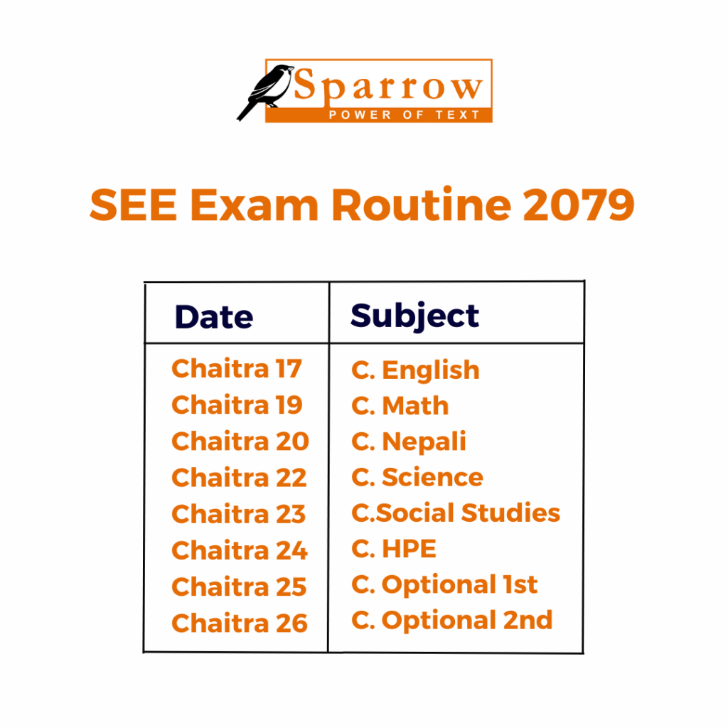 SEE Exam Routine 2079