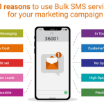 10 reasons to use Bulk SMS services for your marketing campaign