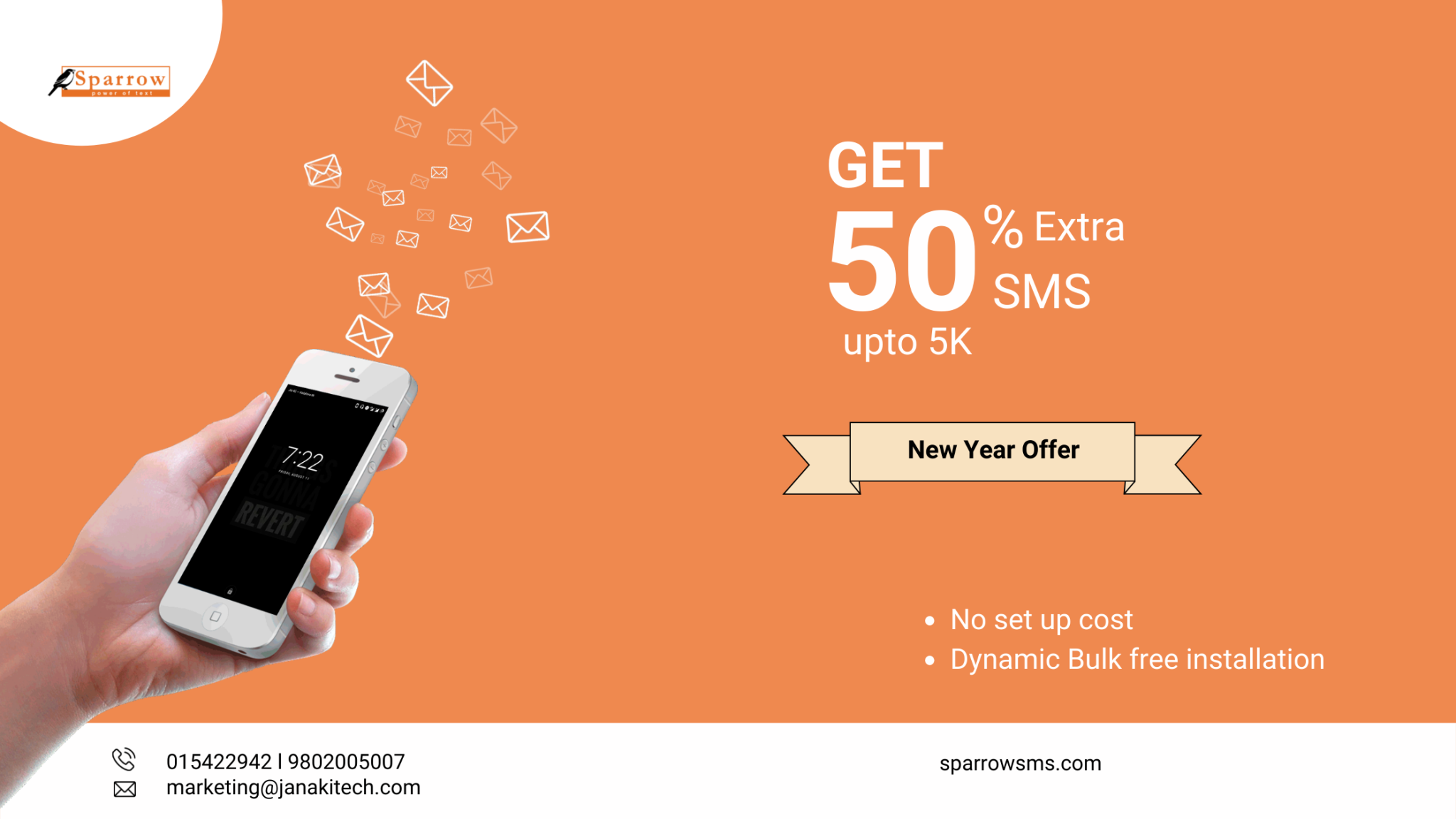 Greet your customers with Customized Bulk SMS this New Year 2022