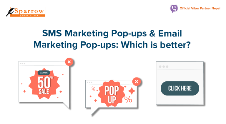 SMS Marketing Pop-ups & Email Marketing Pop-ups